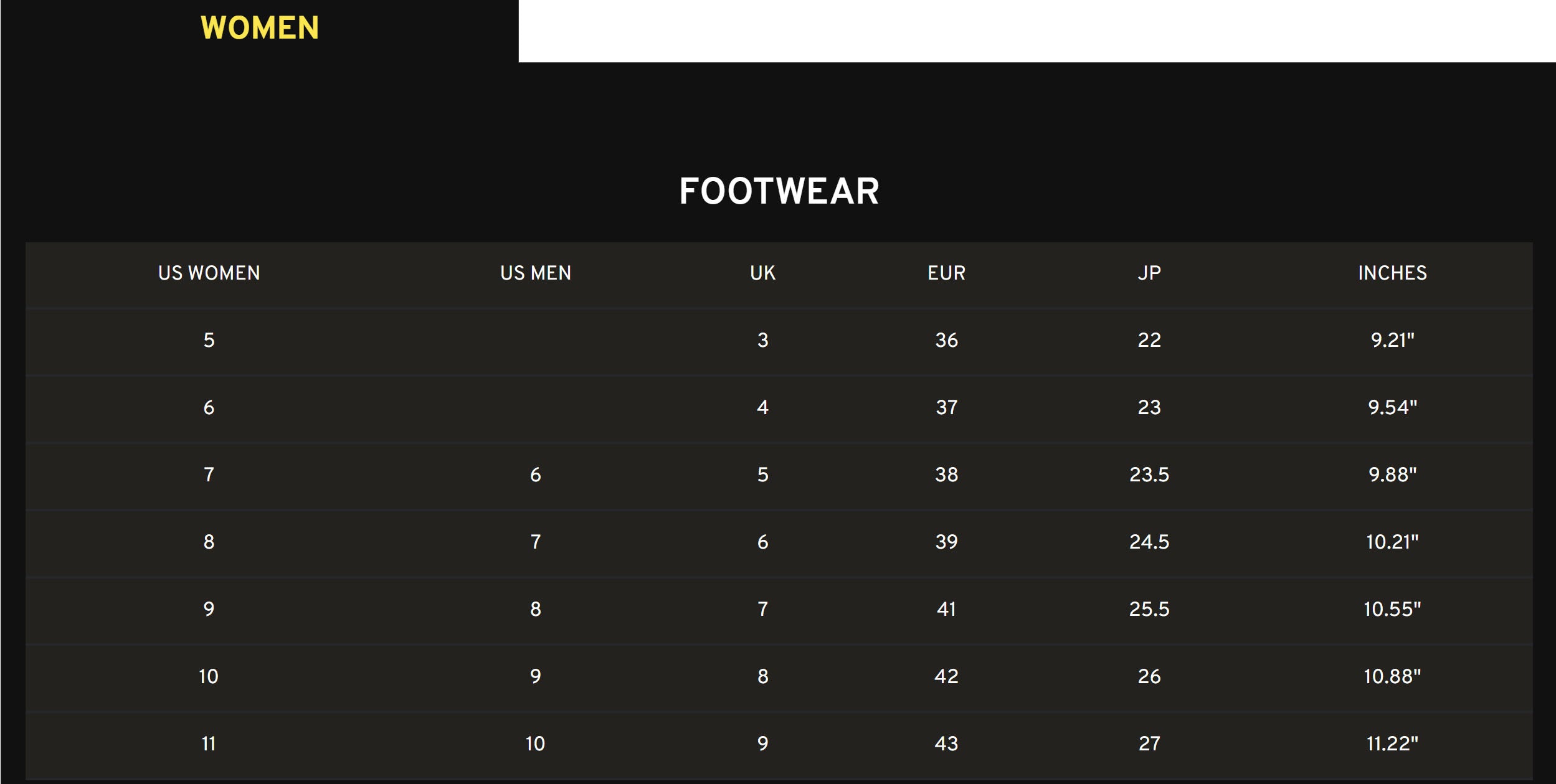 Dms size shop chart