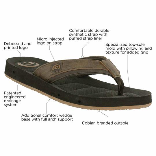 Cobian draino sales flip flops